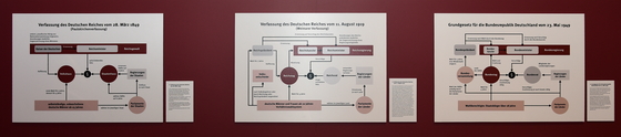 FührungMarianneBoppSonderausstrellungGagern 28.05.2023 5